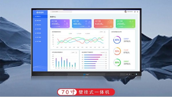 會議一體機OPS是什么，怎么使用切換？